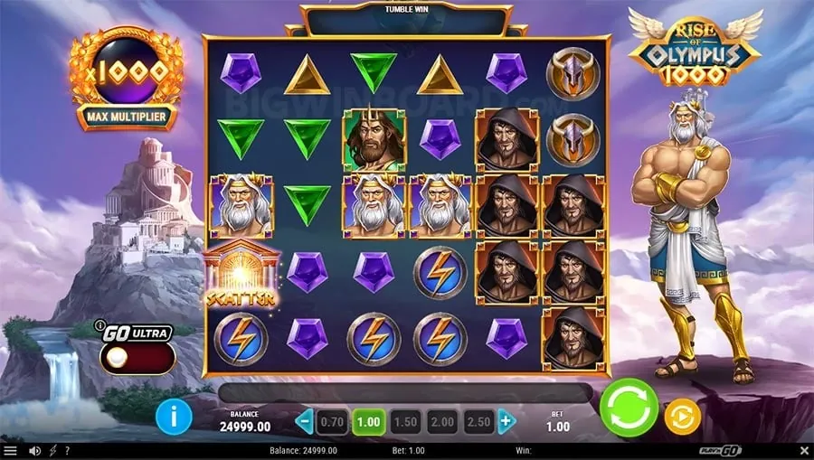 tg77 casino Understanding Roulette Odds